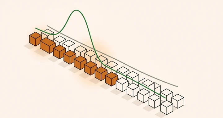 Isometric row of cubes where only some are solid, showing buyable days versus calendar days
